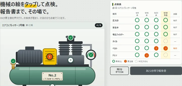 機械の絵をタップして点検する設備点検の画面イメージ